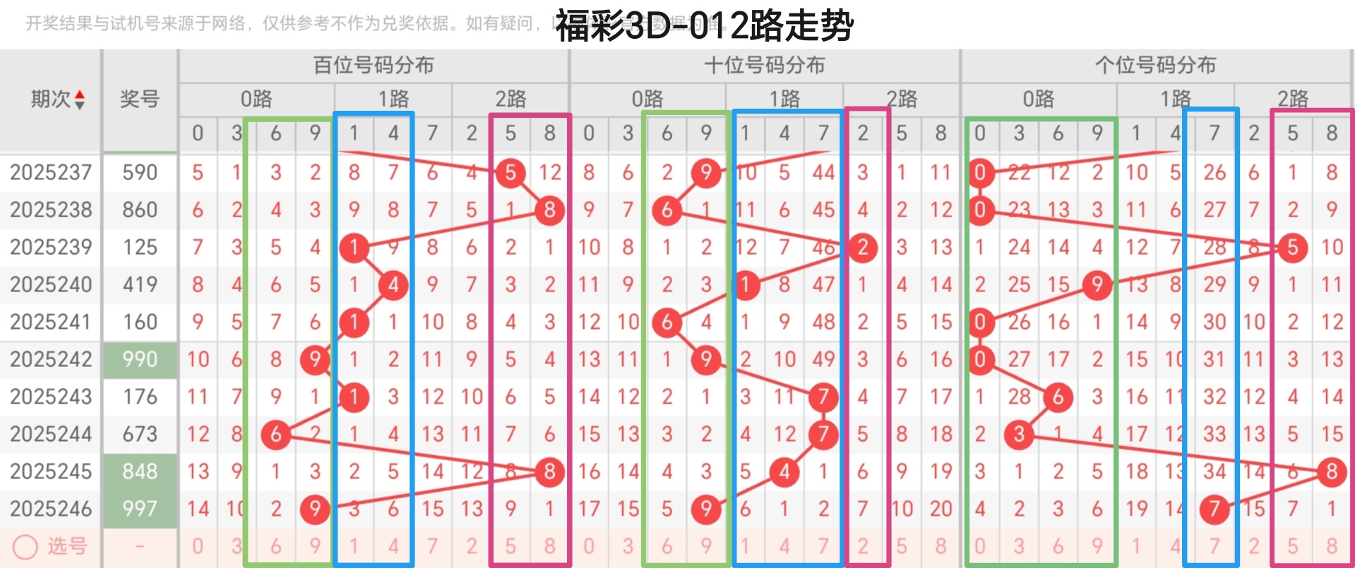 https://f.yddtiyu.com/info/17578262330090487b399-74c1-46c3-8c35-edda600be735.jpg
