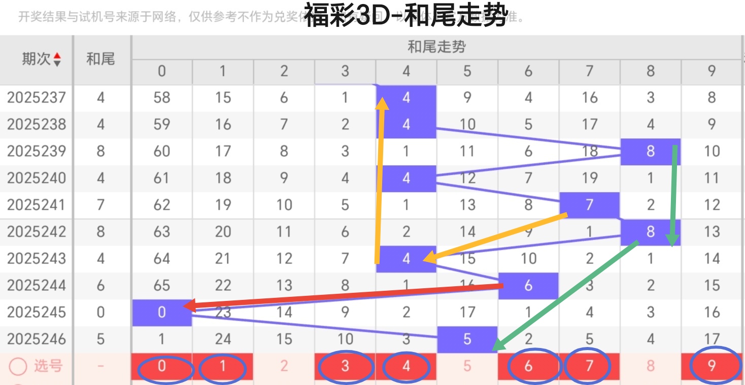 https://f.yddtiyu.com/info/1757826251196af912282-dc6b-42d8-b5ae-fbdd29621acc.jpg