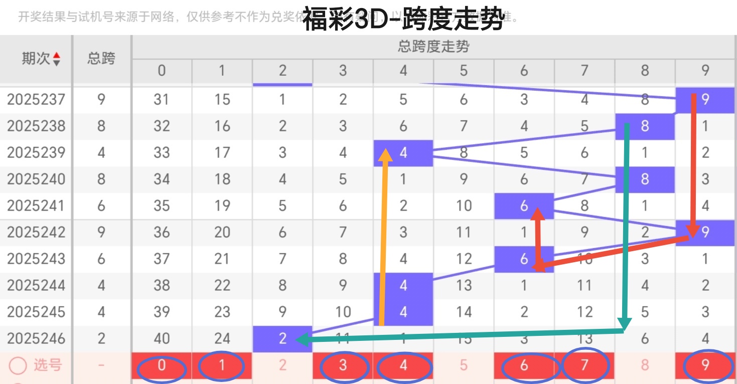 https://f.yddtiyu.com/info/175782626112242d5d60d-d33b-4135-a278-f1e9ae924940.jpg
