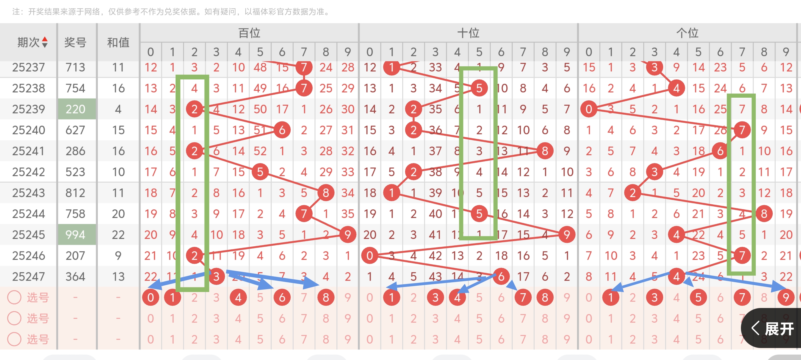 https://f.yddtiyu.com/info/175786199717388598c22-21d6-4094-8920-132d0a7a9b22.jpg