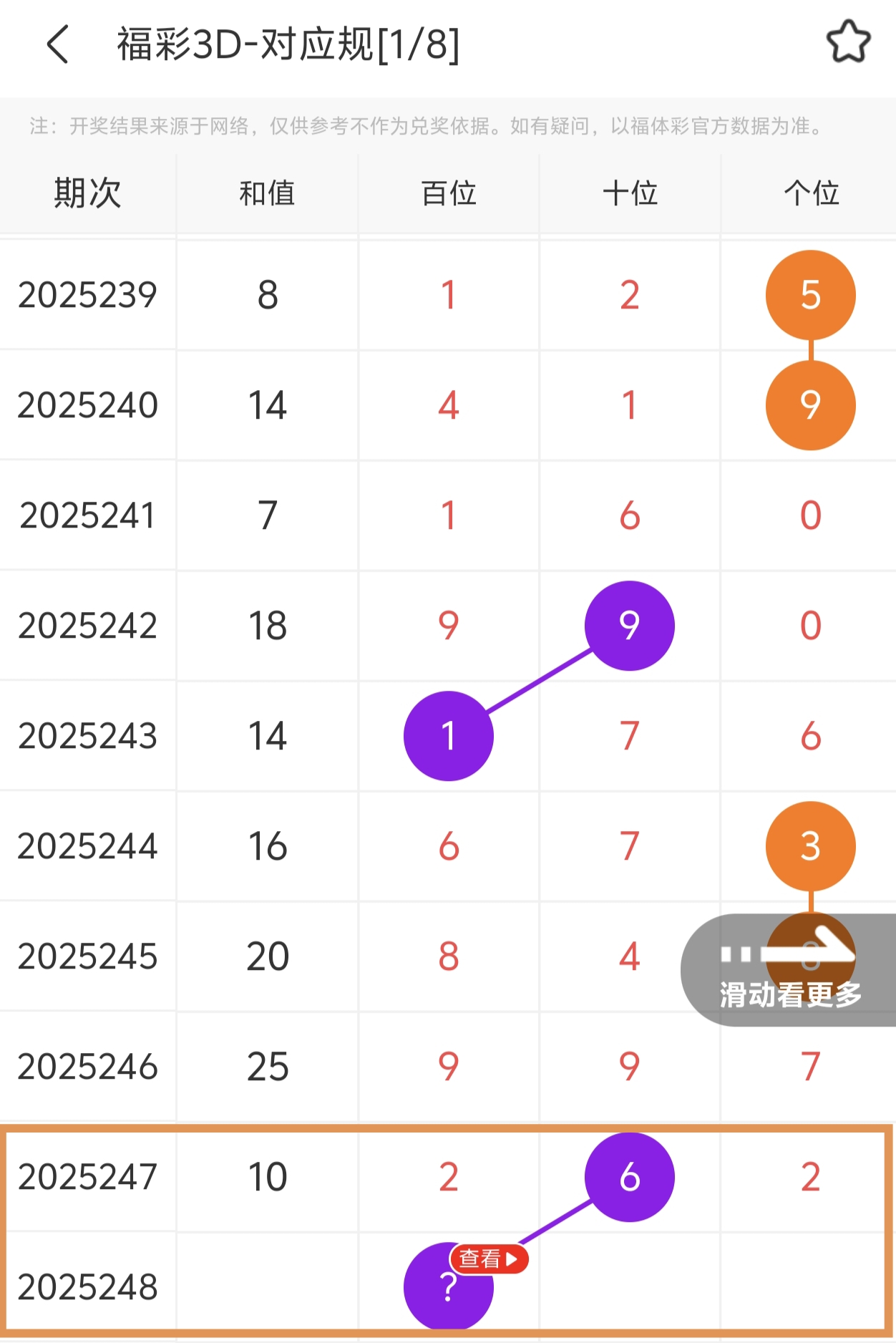 https://f.yddtiyu.com/info/1757863506913ddf7c005-5de8-4410-a83c-d3855a83f751.jpg