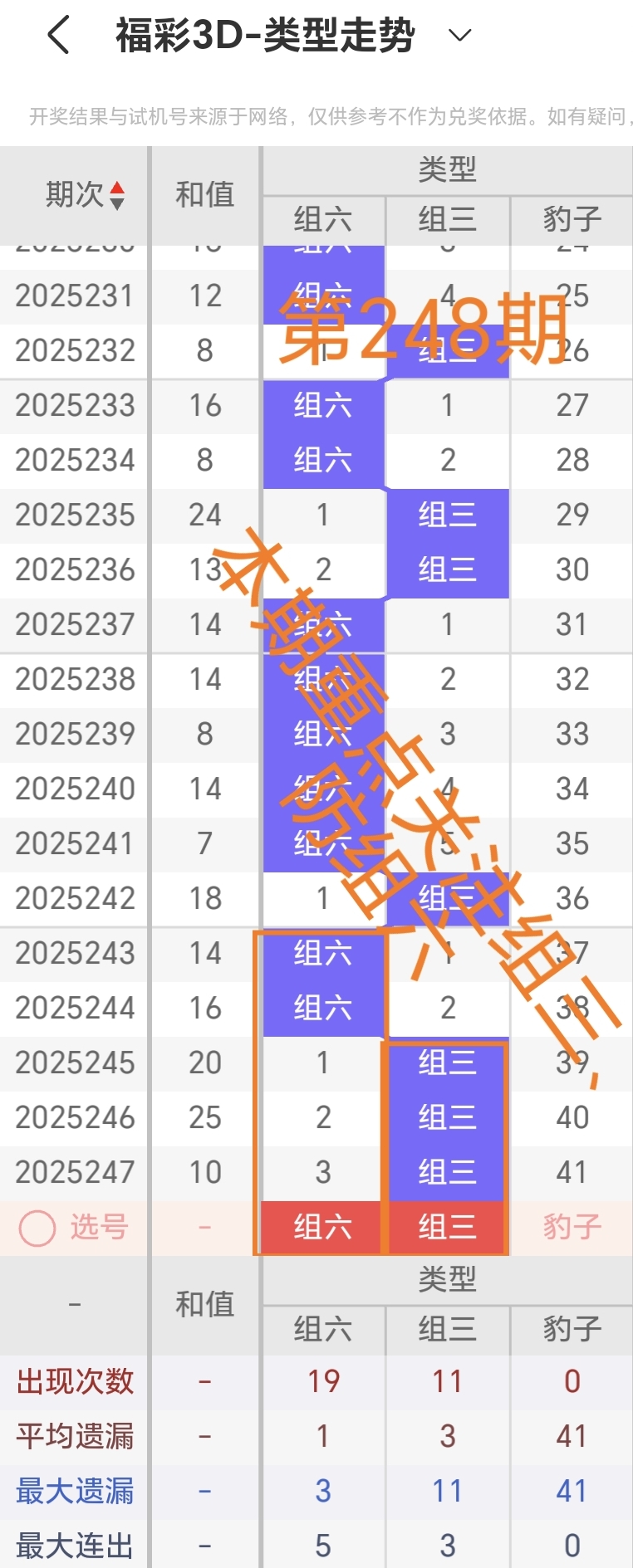 https://f.yddtiyu.com/info/1757889187531f610afe4-b058-4947-a083-ca9c36df8185.jpg