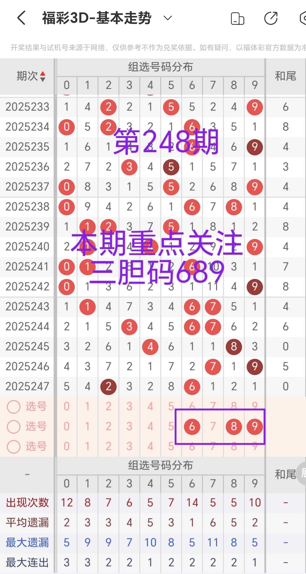 https://f.yddtiyu.com/info/175788927339713b7e43a-16ae-4889-8837-7290c2c27716.jpg