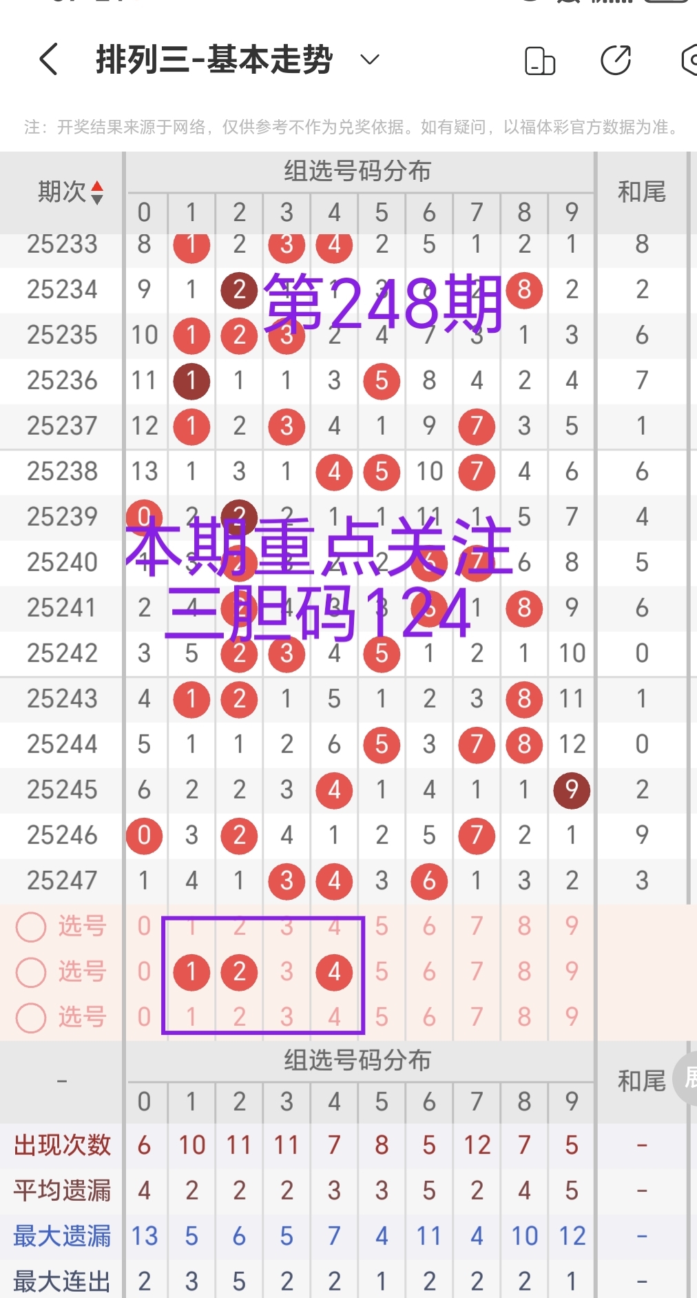 https://f.yddtiyu.com/info/175789209805829fdf707-59d5-4ebd-a0ba-3ff2b2b1df59.jpg