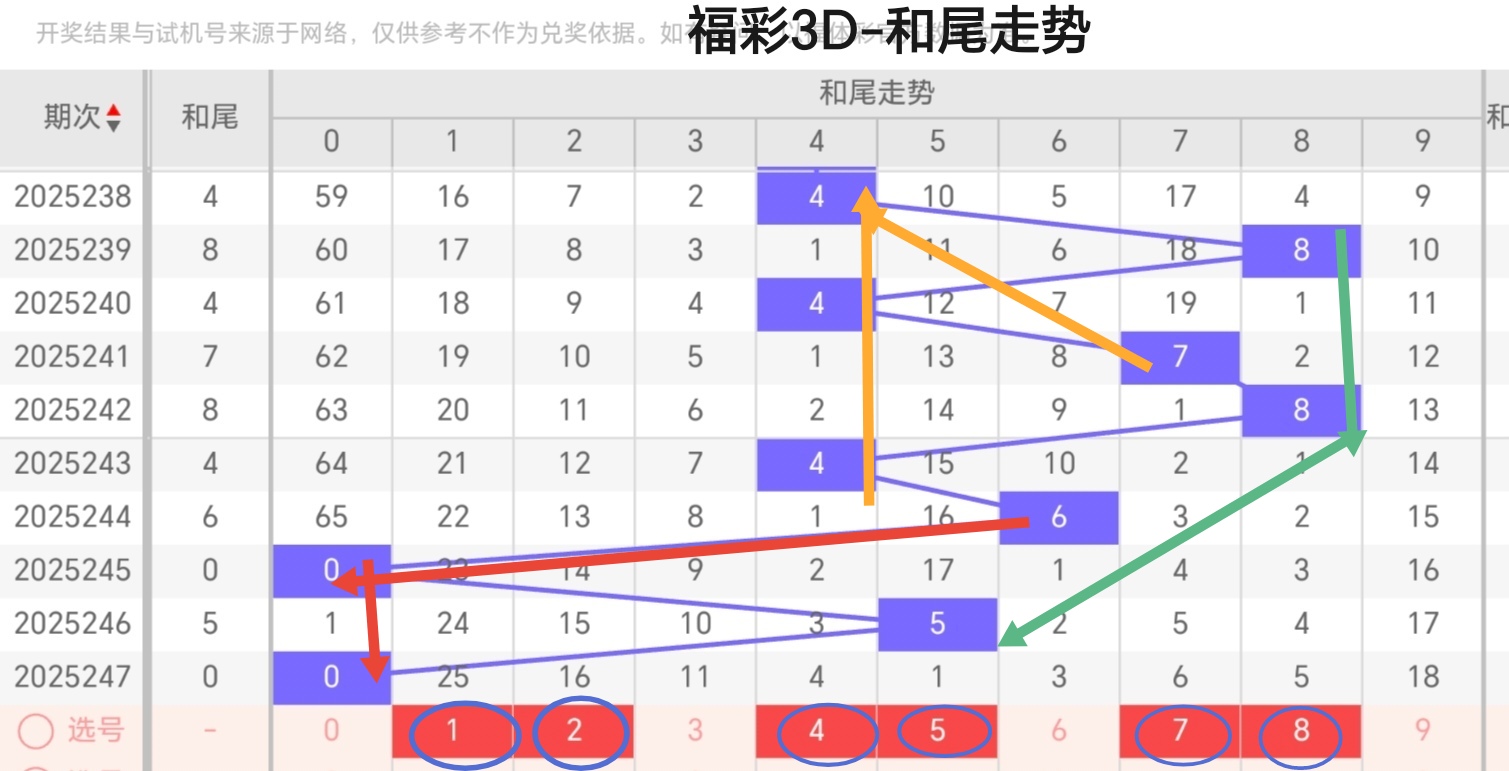 https://f.yddtiyu.com/info/1757899490223b6c72c99-aa5d-47f1-9b1a-c6592534cd1d.jpg