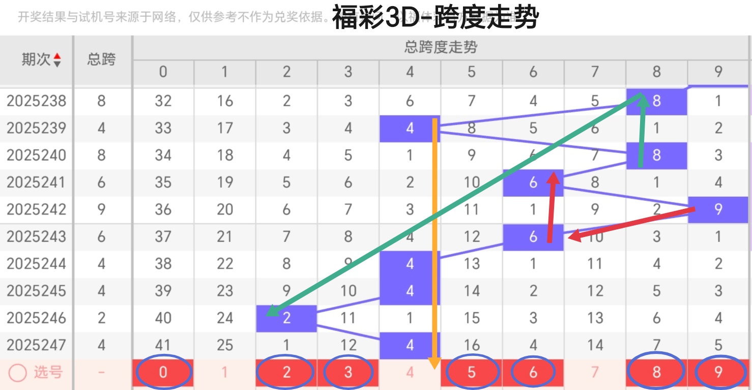 https://f.yddtiyu.com/info/175789950193877913271-fd80-4b3d-9e10-c30a8de49663.jpg