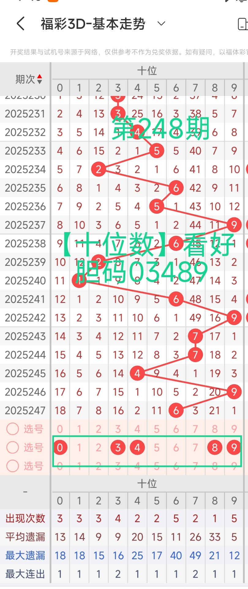 https://f.yddtiyu.com/info/1757904516827ce8c40f3-f13d-422b-8560-1904d8c315c2.jpg