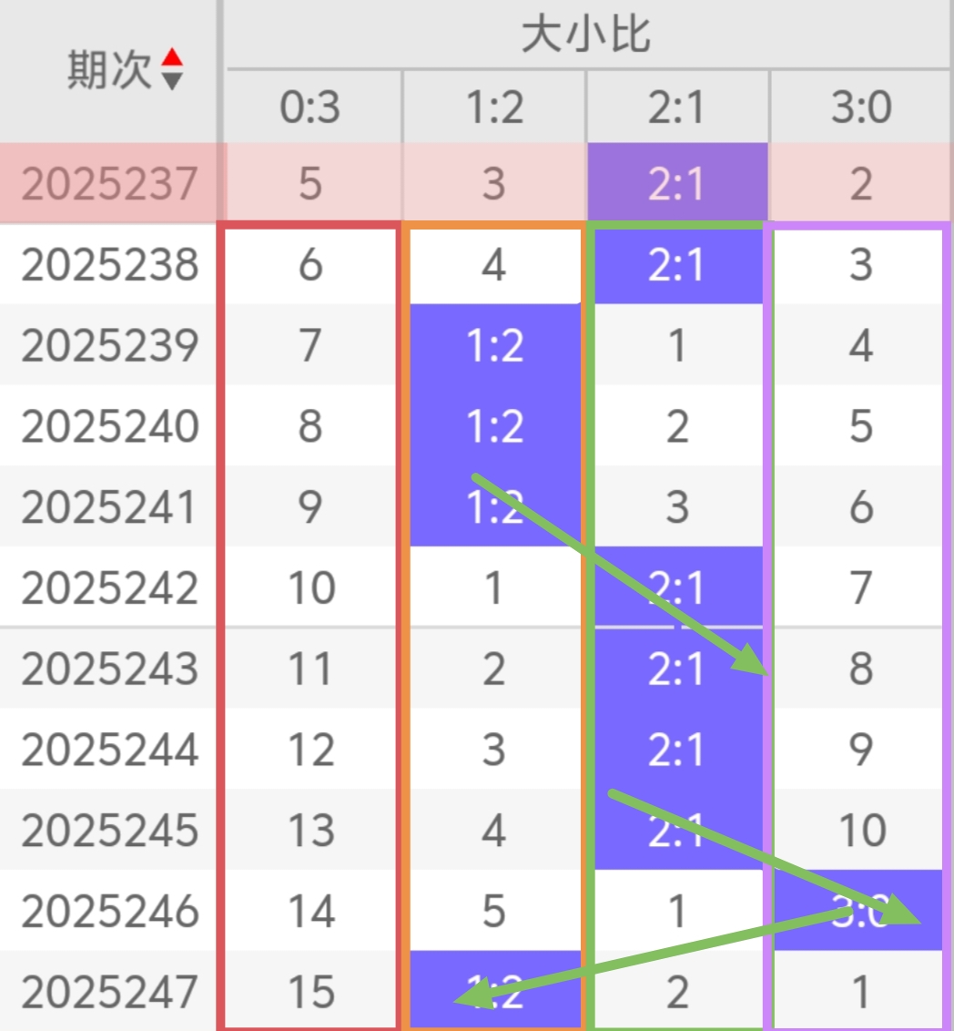 https://f.yddtiyu.com/info/1757905577476f8752f98-3e08-45b0-bc91-b8b83c708f39.jpg