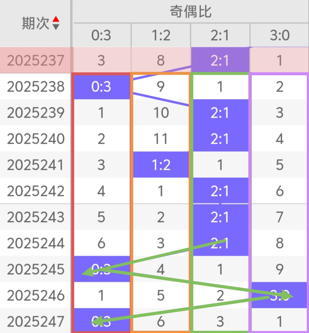 https://f.yddtiyu.com/info/1757905587521d6d6ecb9-a0c6-4a8b-94d8-d09acb706e5a.jpg