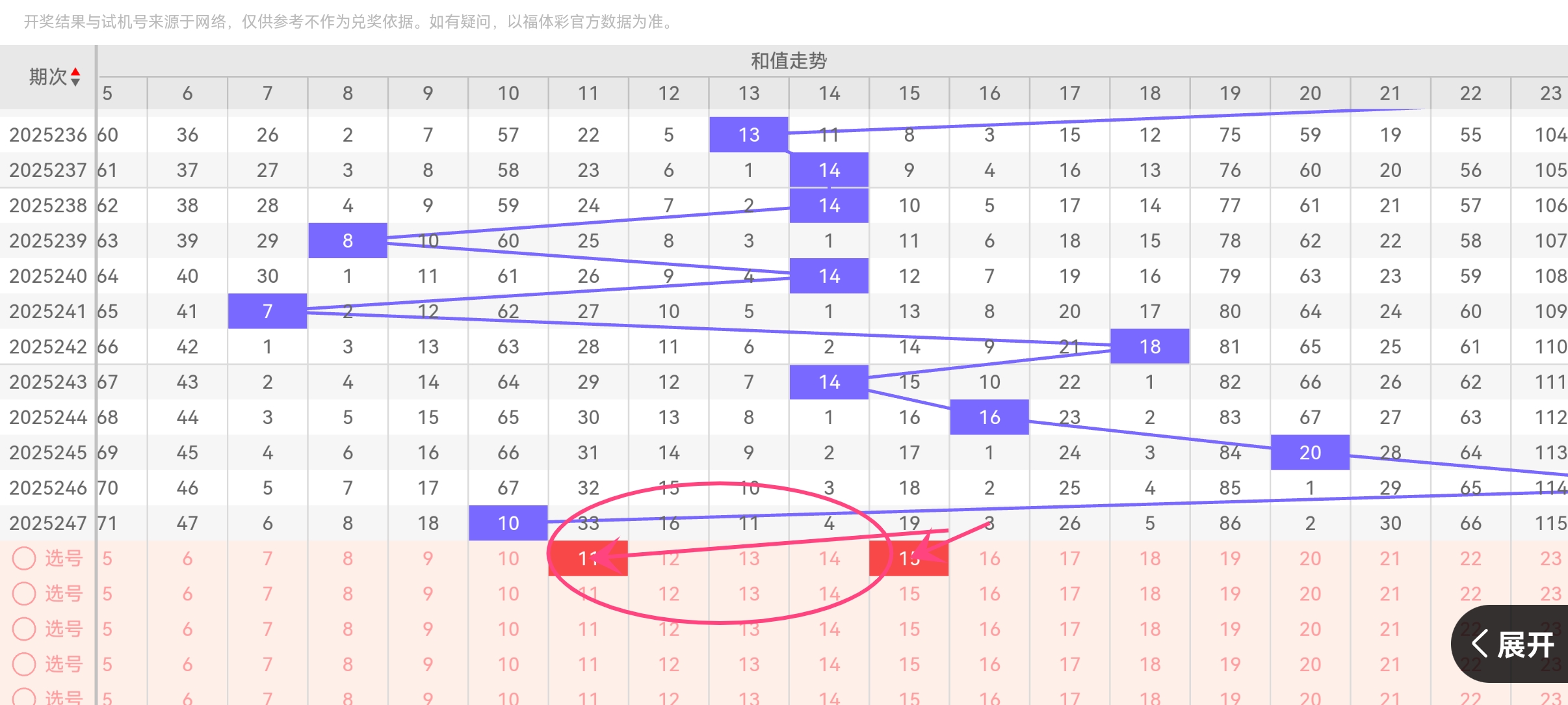 https://f.yddtiyu.com/info/17579057054477f7b8098-e1d6-4e41-9725-13158fb2a92d.jpg