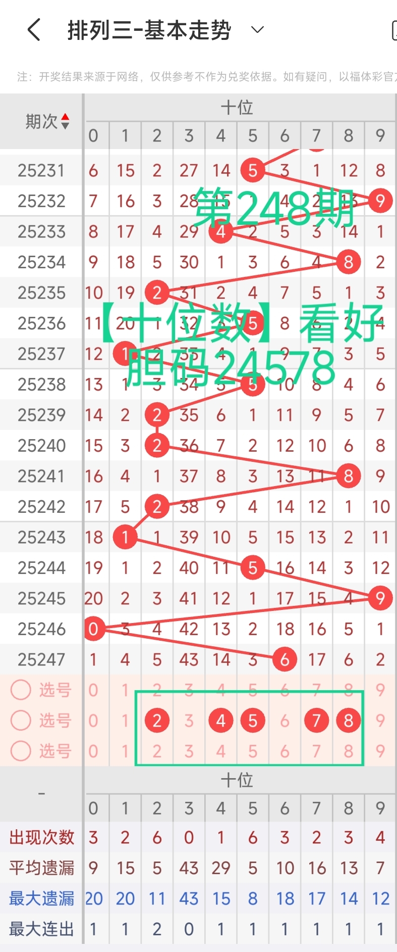 https://f.yddtiyu.com/info/17579061191807ecb770c-9aea-49f0-98aa-32c0ba314e4e.jpg