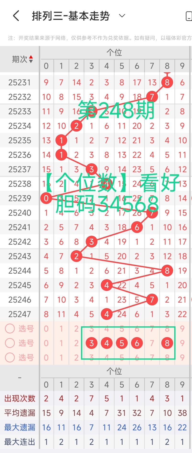 https://f.yddtiyu.com/info/175790613015031e60dd9-ec62-4a05-8605-352f64f91ef9.jpg