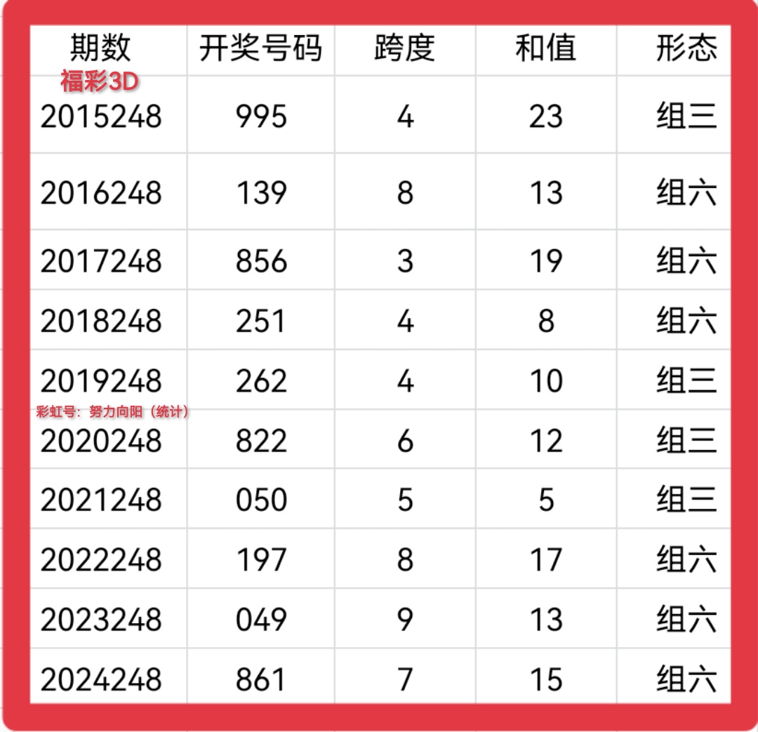 https://f.yddtiyu.com/info/1757910242553c4e42e40-a76a-4438-b232-a1579ae93c50.jpg
