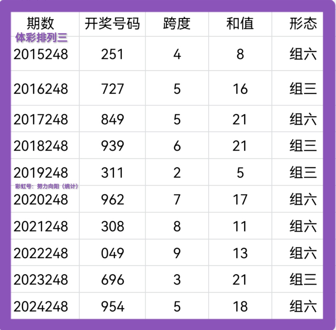 https://f.yddtiyu.com/info/175791039804999916241-a4c0-42f8-91aa-c17c0cb74b7b.jpg