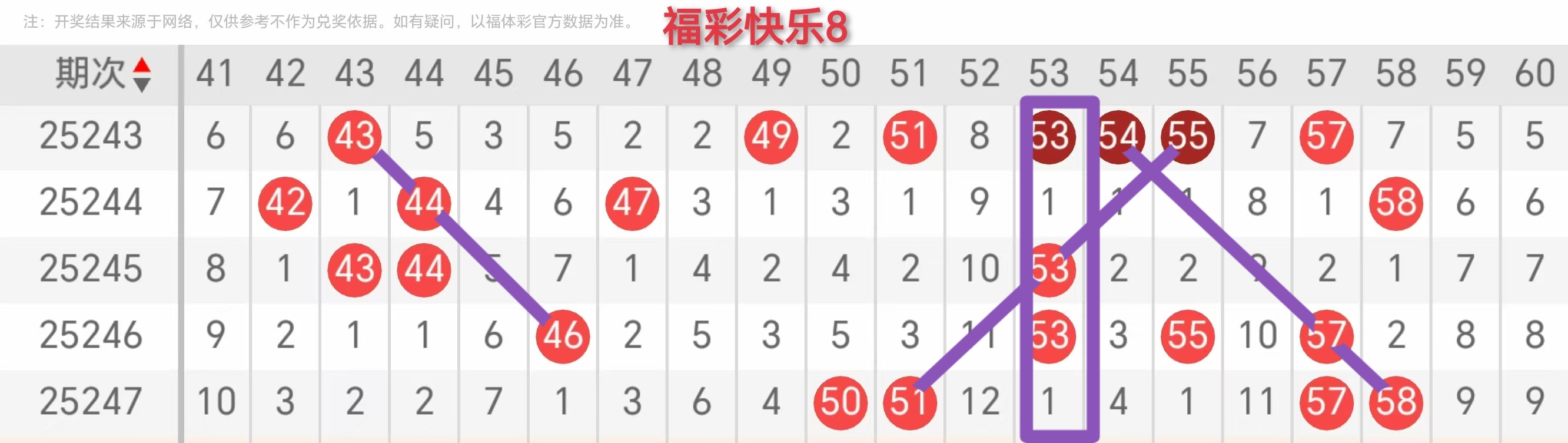 https://f.yddtiyu.com/info/1757911226732e4bcf047-3ec7-4521-aa65-c14deed26832.jpg