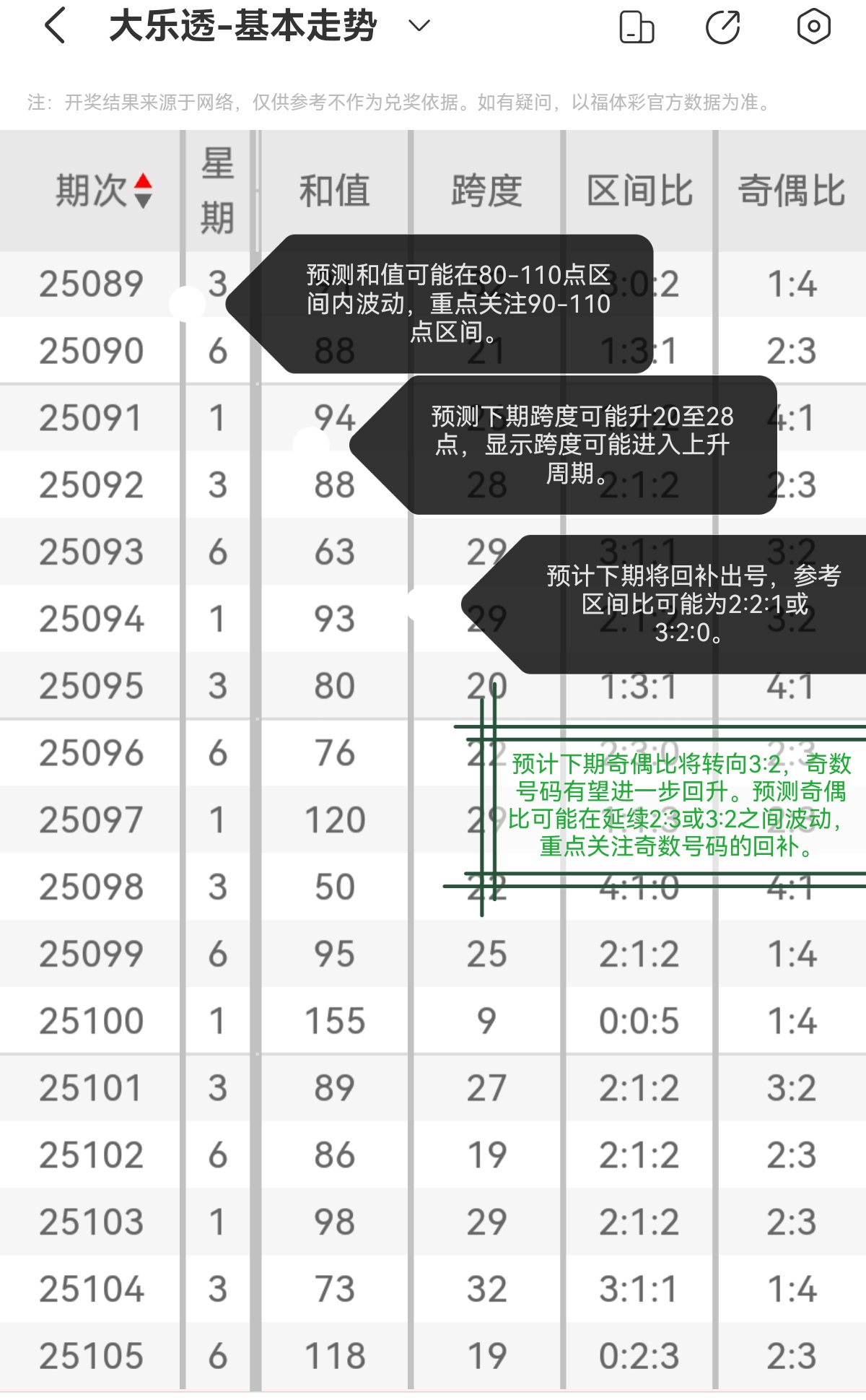 https://f.yddtiyu.com/info/1757920286750eb1484eb-df72-4c57-b884-3cb11653234e.jpg