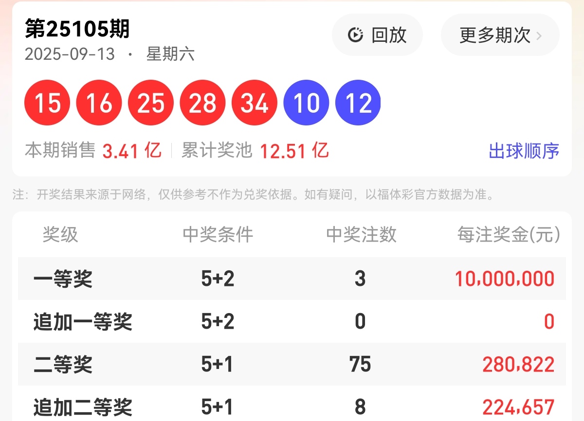 https://f.yddtiyu.com/info/17579204104603b85826c-ae28-4f1c-b7dc-253be05fa55e.jpg