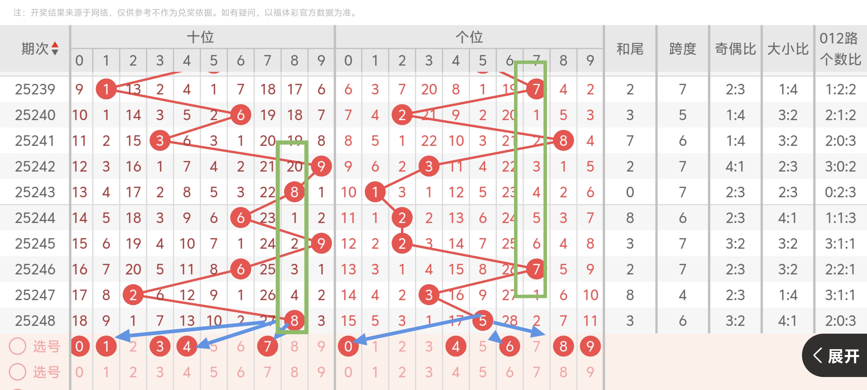 https://f.yddtiyu.com/info/175794931799876e7f3d6-1268-4d75-8137-45aaf49948e7.jpg