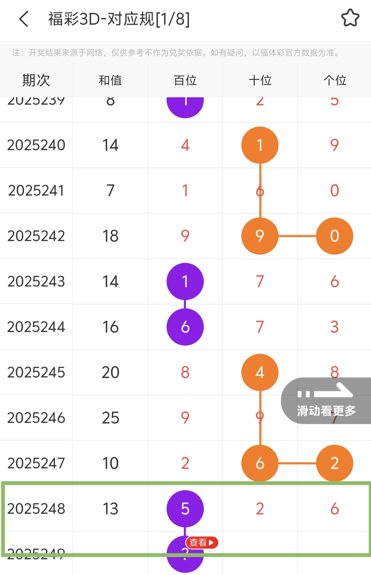 https://f.yddtiyu.com/info/1757951037645461fdadc-fe8e-48dd-bf15-cf518af4eafe.jpg
