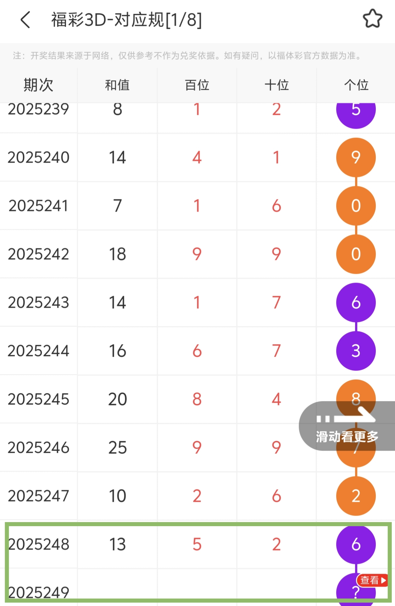 https://f.yddtiyu.com/info/1757951080827ed5f9893-fa24-4872-b8be-1829b1b1bb45.jpg
