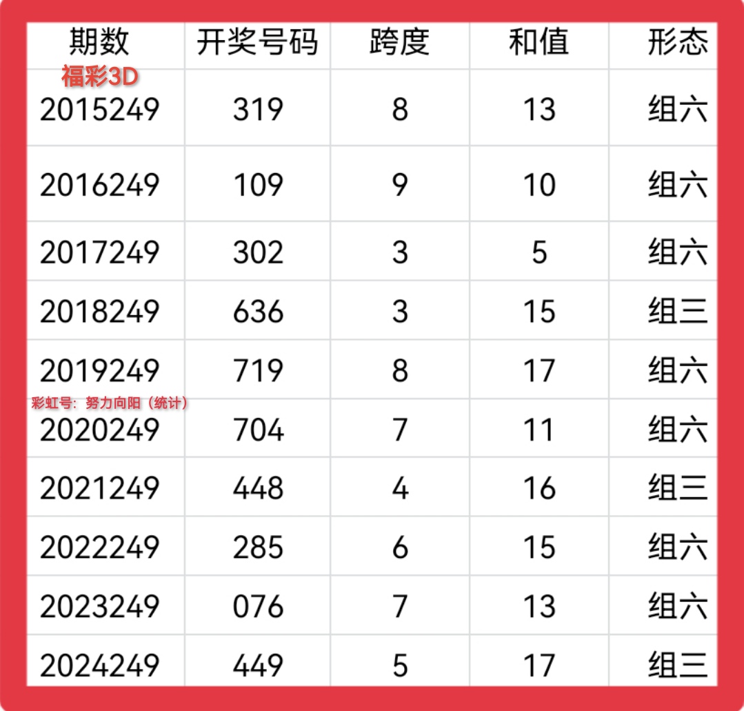 https://f.yddtiyu.com/info/1757993696841aa7933f3-1847-416a-b673-7200643eb60b.jpg
