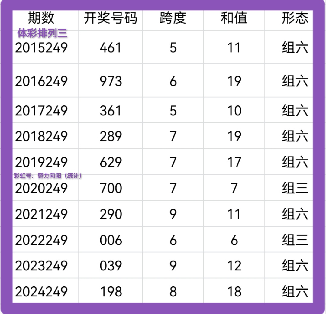 https://f.yddtiyu.com/info/17579938047712e6c86cd-28ff-4da5-b9d2-58498e44cc0b.jpg