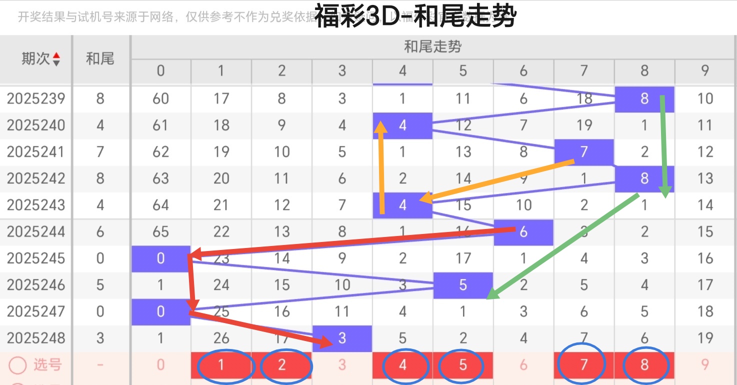 https://f.yddtiyu.com/info/1757994200554b1908e5e-1b91-4402-aaaa-6c4b18f75d09.jpg