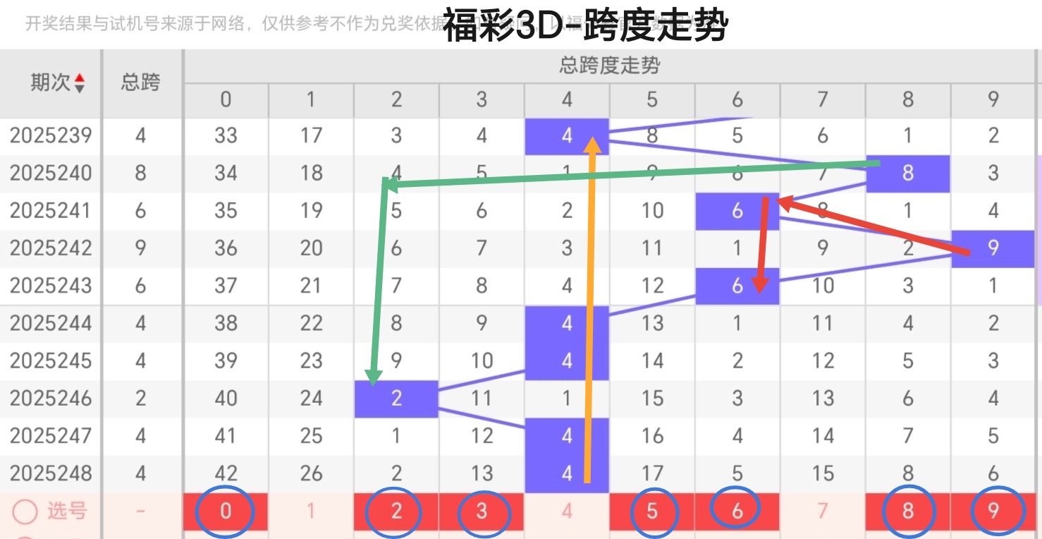 https://f.yddtiyu.com/info/17579942115343c44adfb-29ff-479f-8815-10727e26614a.jpg