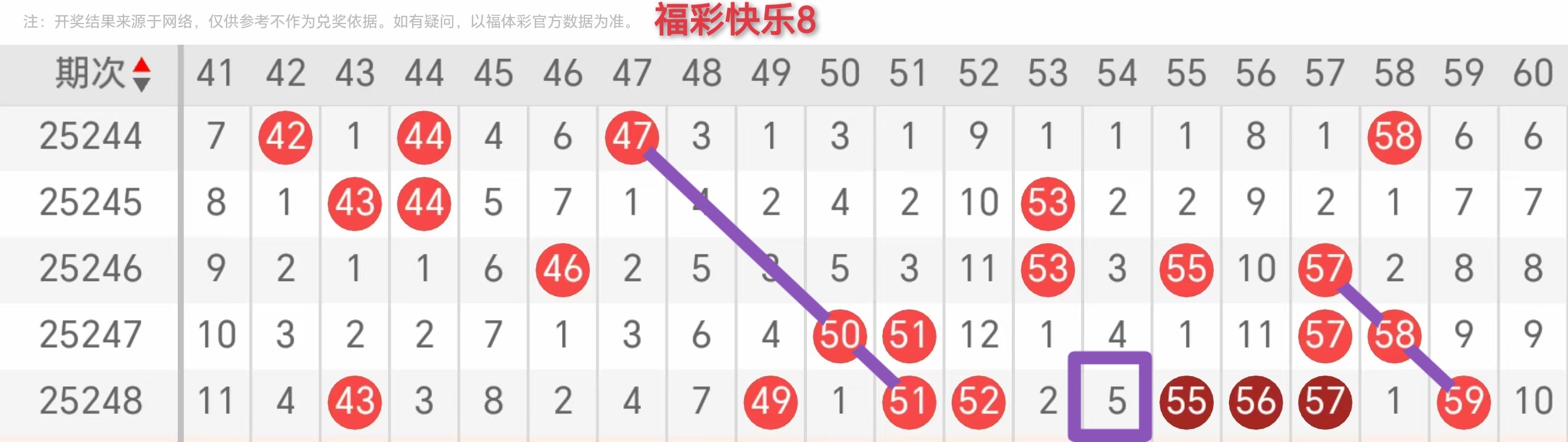 https://f.yddtiyu.com/info/1757994631012c3863573-9876-418c-b1a5-bf077ea621ad.jpg