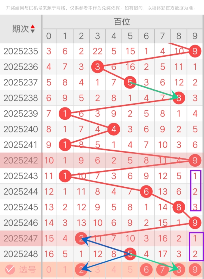 https://f.yddtiyu.com/info/17579999270346380466e-7cb9-482f-9790-d63d6ca8d9f0.jpg
