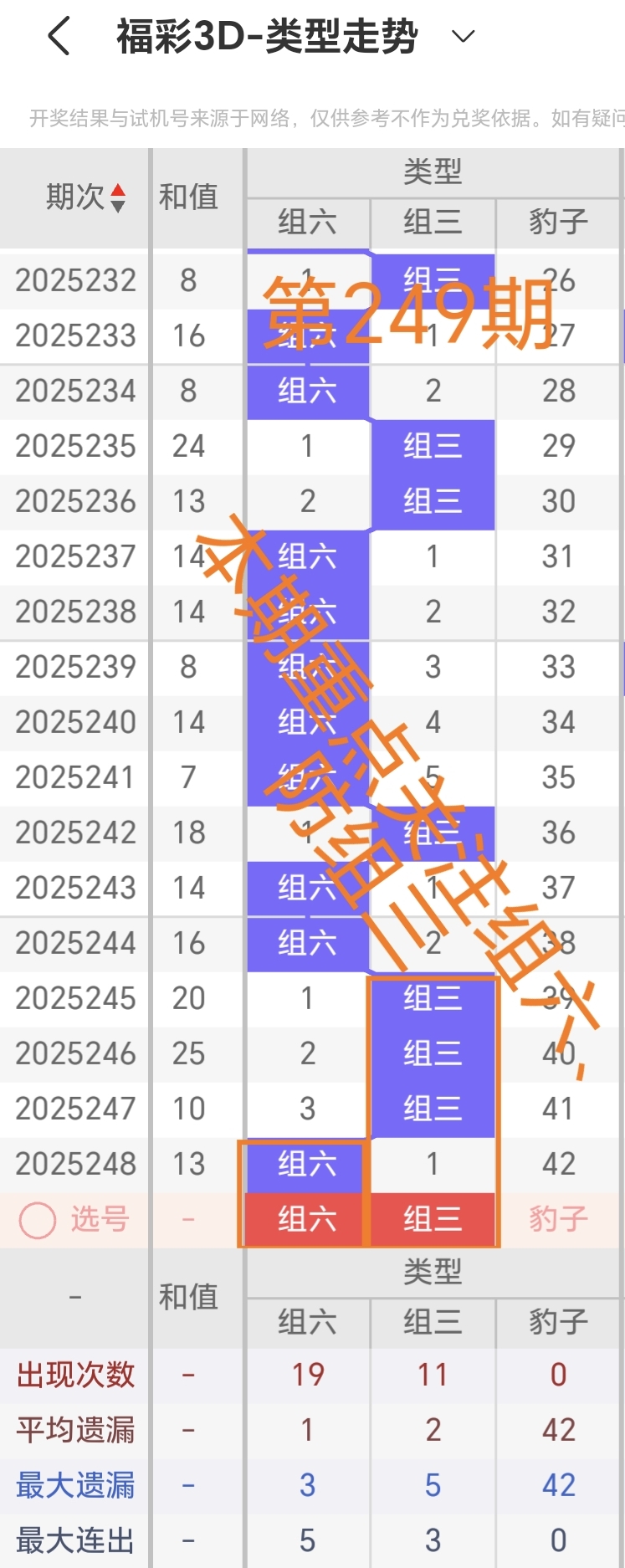 https://f.yddtiyu.com/info/175800195201150437165-59d9-4cfb-9081-9aa5ee992216.jpg