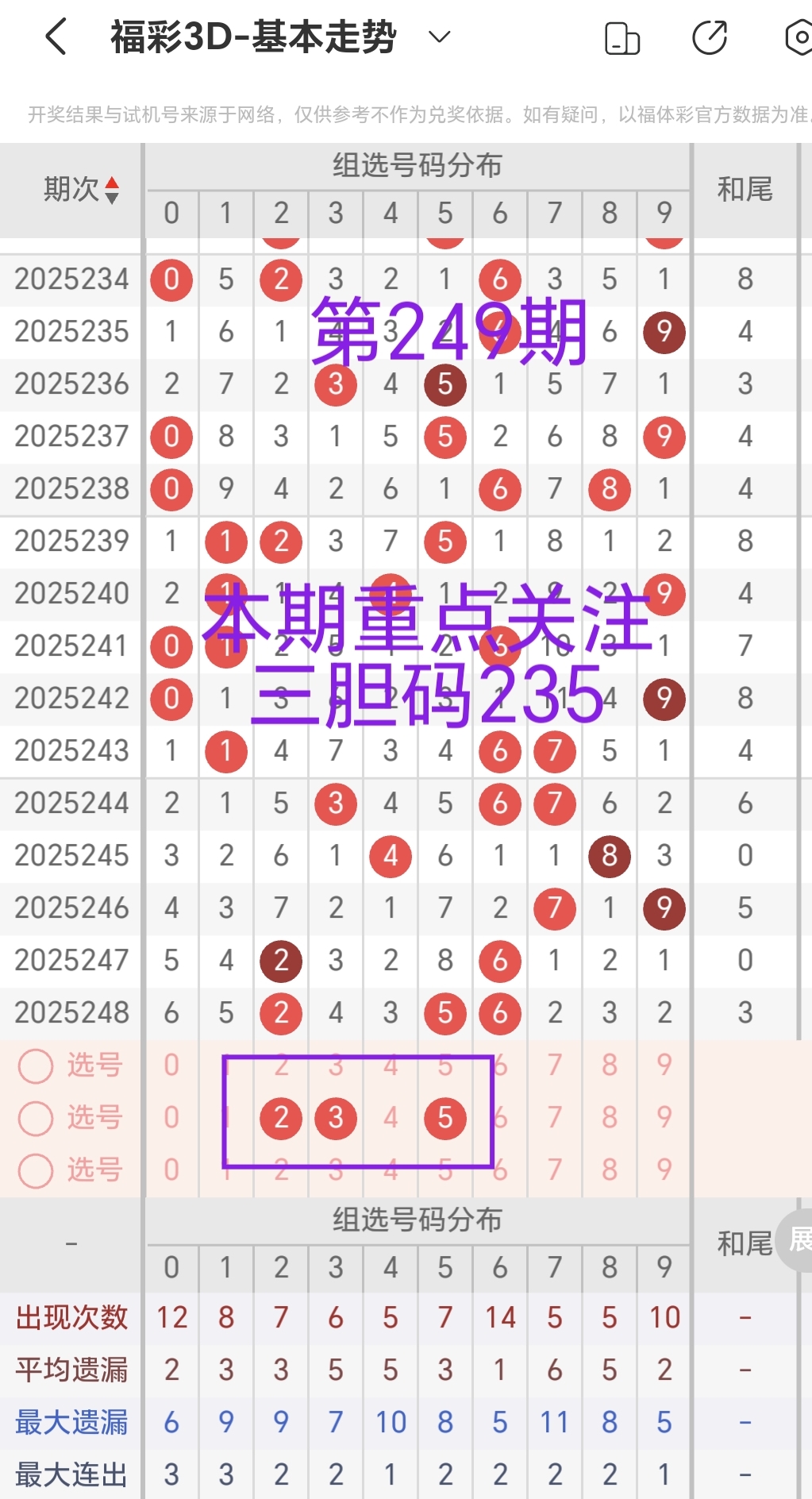 https://f.yddtiyu.com/info/1758001976823ac374fd2-2646-4d02-98fc-9a8c8b779829.jpg