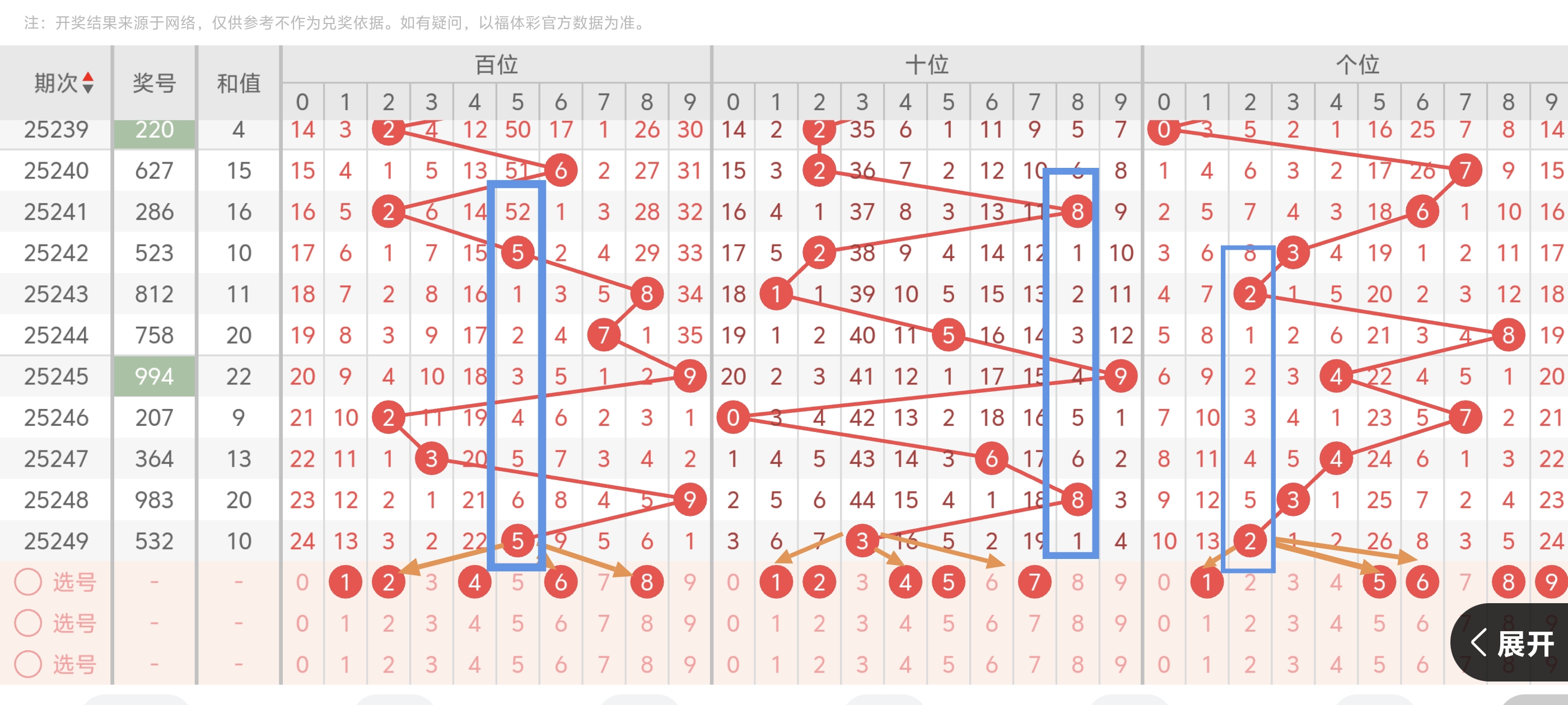 https://f.yddtiyu.com/info/175803517969946070573-da32-441b-b430-06f98fc3d4d9.jpg