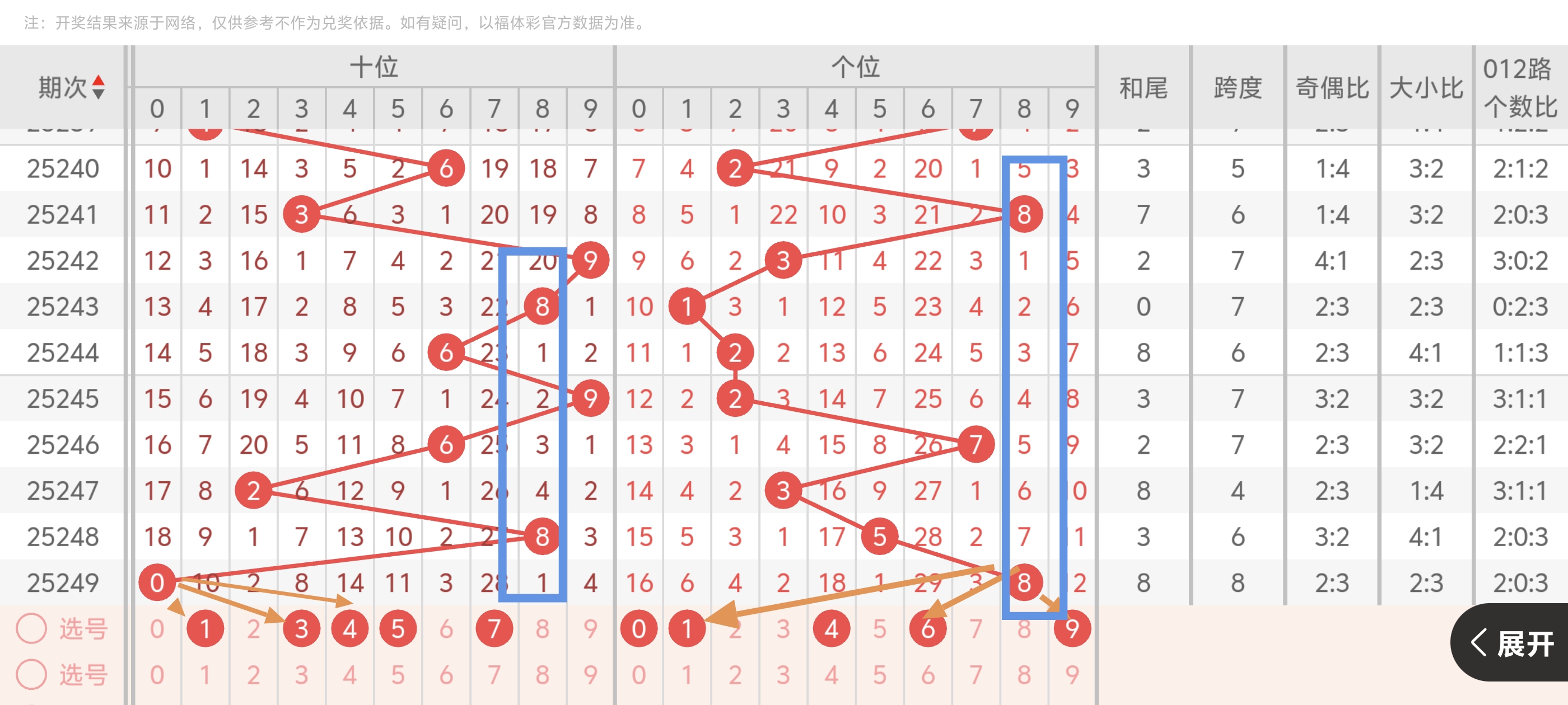 https://f.yddtiyu.com/info/17580351920150db43a0b-e8c1-4866-afed-e1e213c175fa.jpg
