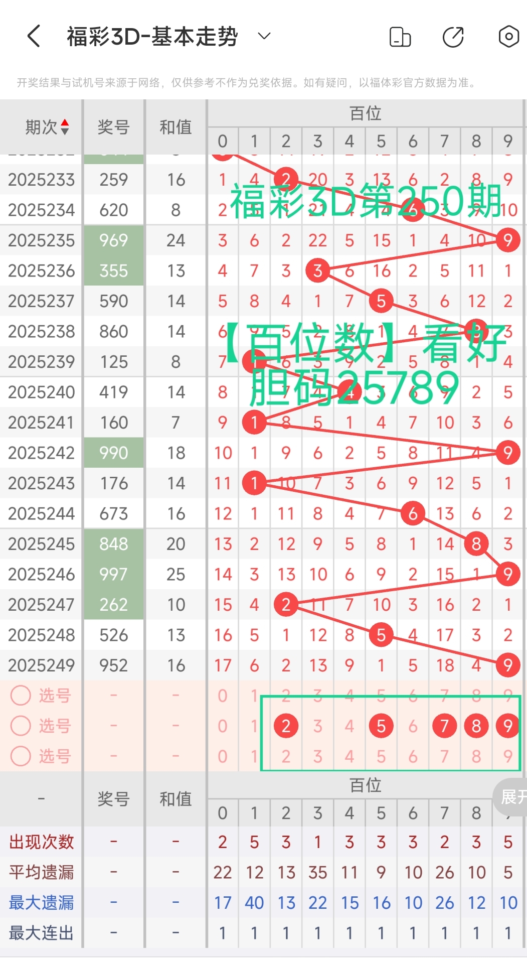 https://f.yddtiyu.com/info/17580357227167bc603e3-7fba-4c0d-a214-df5bb6997bbf.jpg