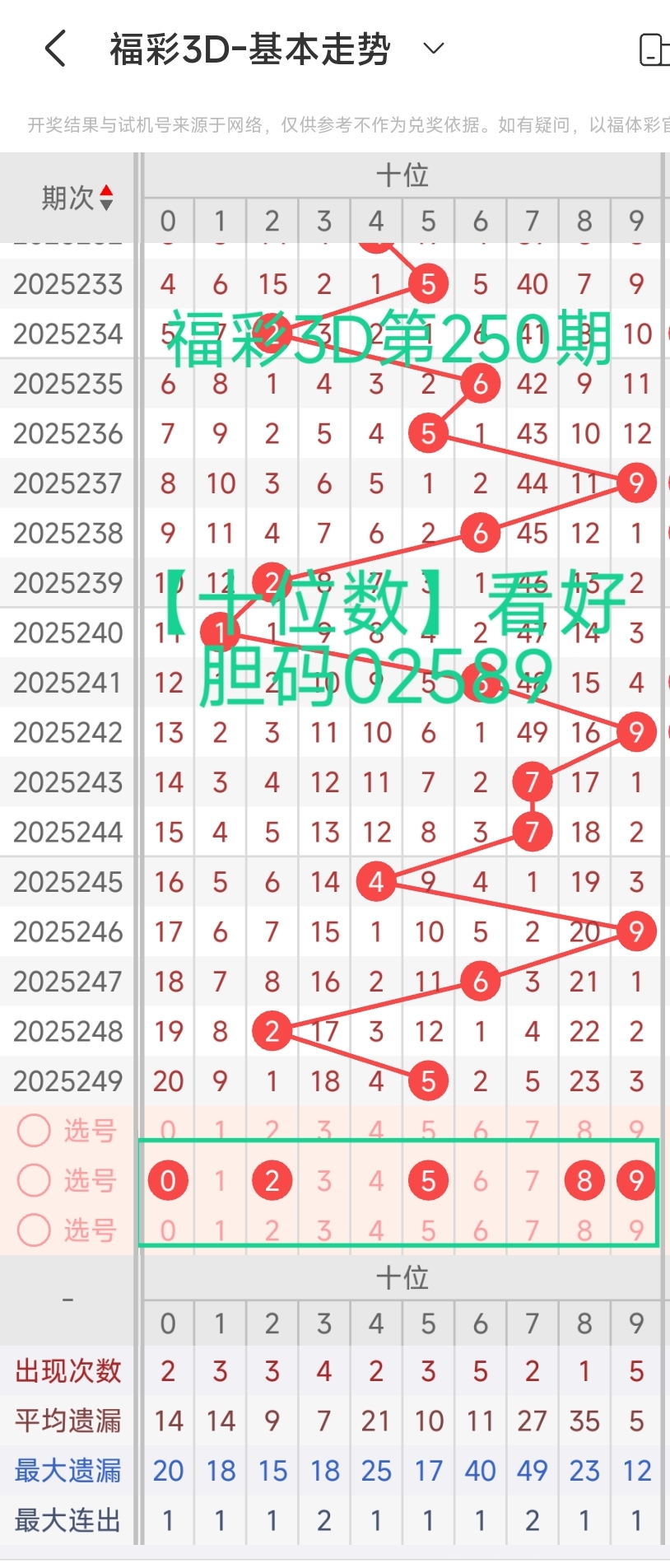 https://f.yddtiyu.com/info/1758035731852a6dc9e9b-86b4-4b83-8181-ab81af877978.jpg