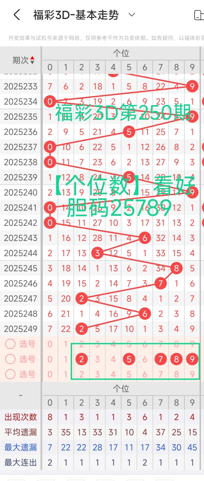 https://f.yddtiyu.com/info/1758035741623d37e16e1-cd6c-4319-9089-f5183a881f0b.jpg