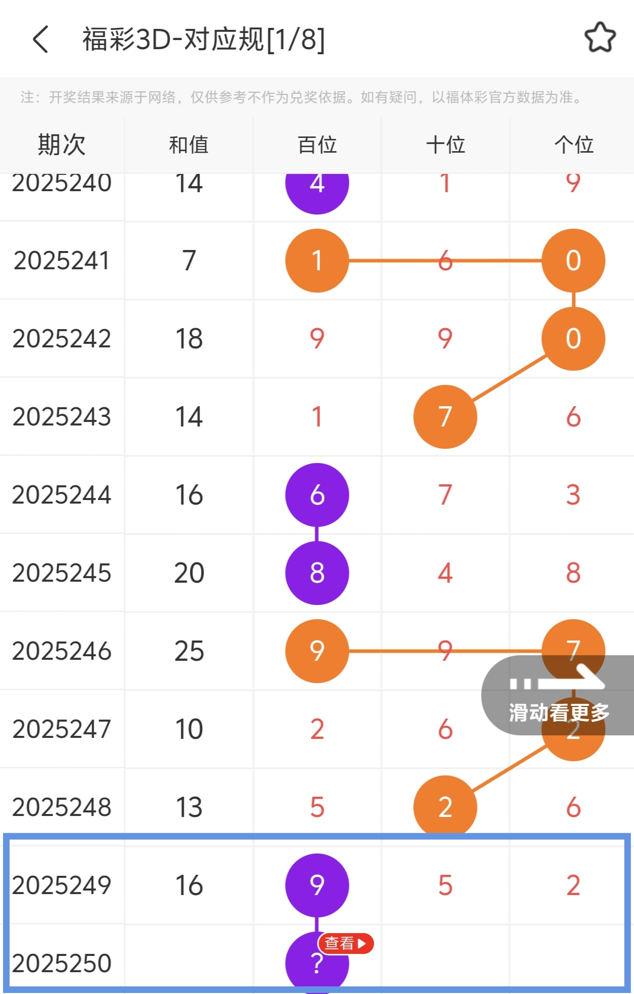 https://f.yddtiyu.com/info/1758036712611a275e40c-8e38-4722-891d-31ab11b8b596.jpg