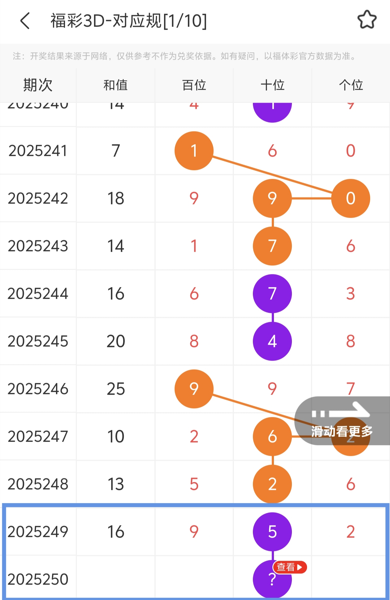 https://f.yddtiyu.com/info/17580367206486c24a1ec-5929-4a08-bcf3-3c047620c694.jpg