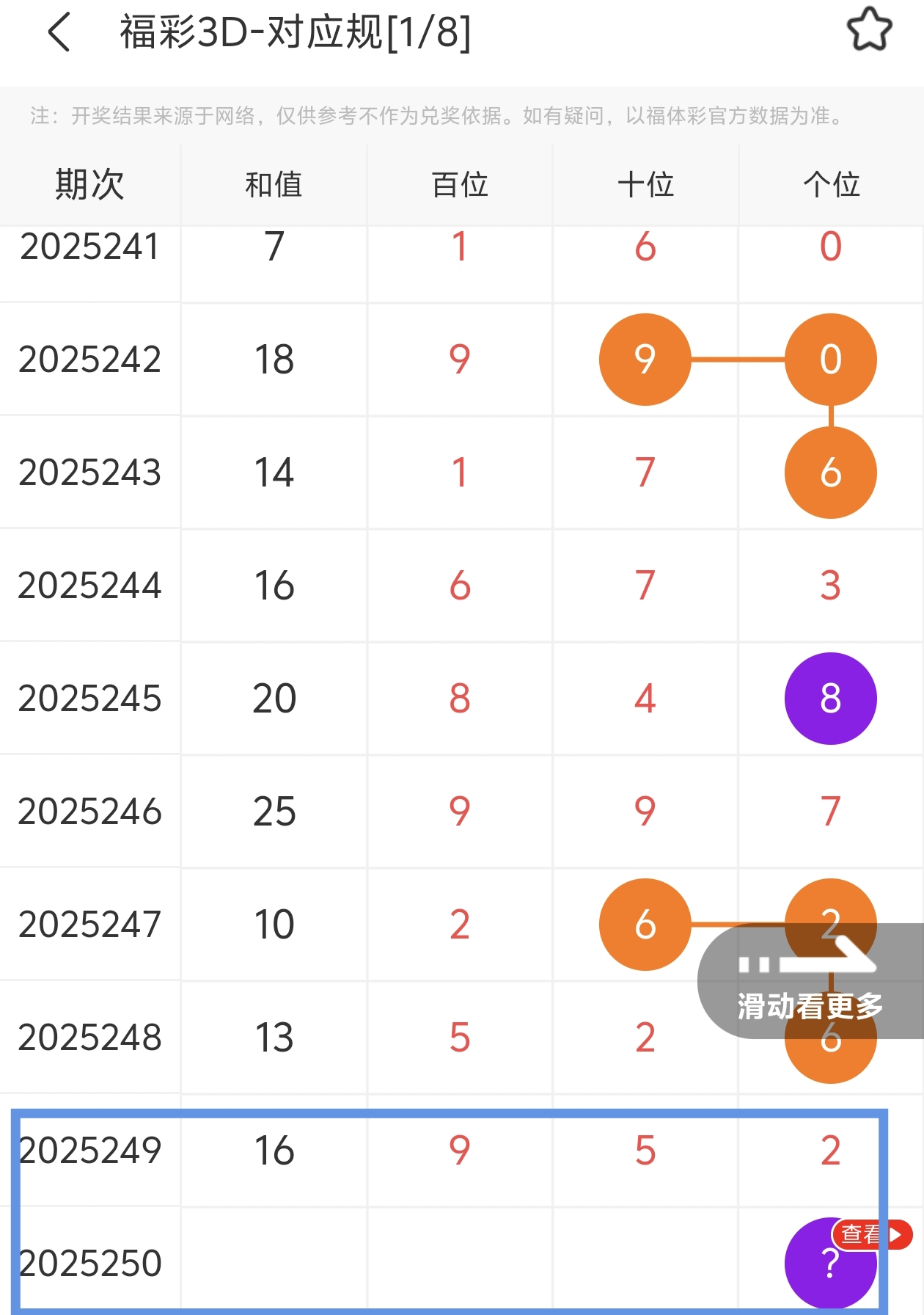 https://f.yddtiyu.com/info/1758036729405c12ed519-519a-447f-9d50-8458b47672aa.jpg