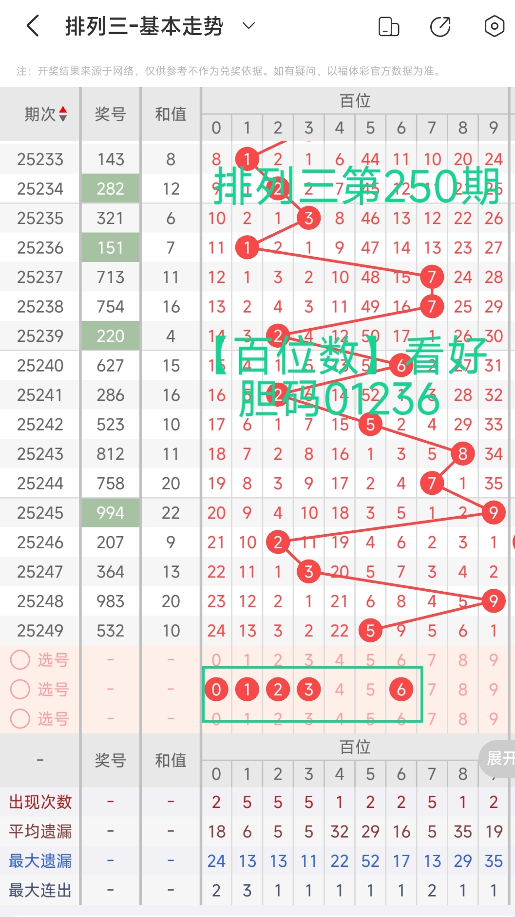 https://f.yddtiyu.com/info/175803868341304645657-a51e-49e3-8633-48487493309f.jpg