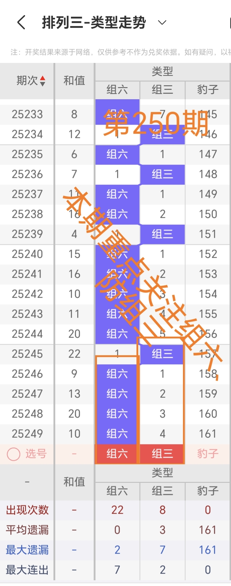 https://f.yddtiyu.com/info/1758062863924c1a5338b-1d3f-409a-a4d1-3584dca90afa.jpg
