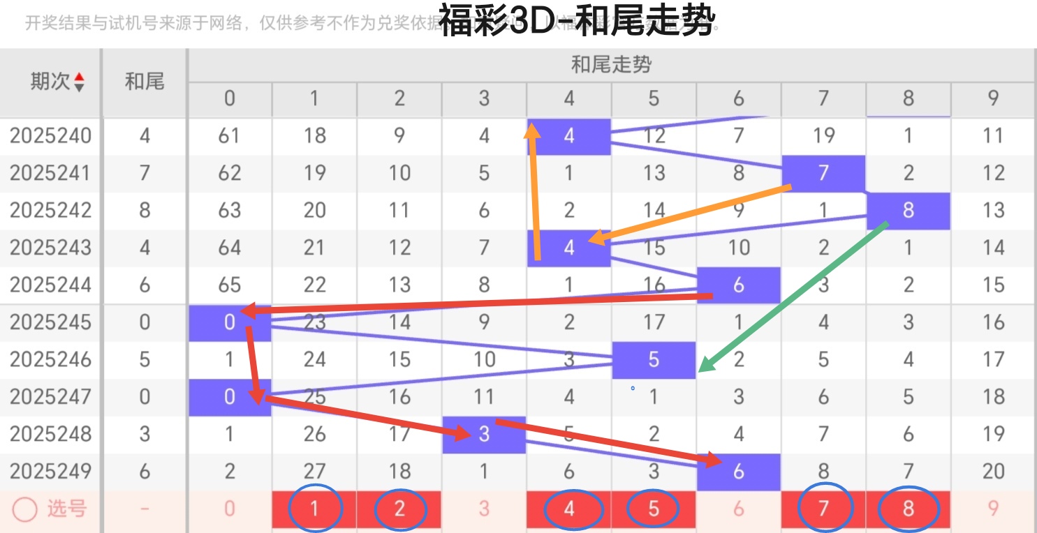 https://f.yddtiyu.com/info/1758074482552dd6186b2-52e1-430c-bbeb-f9dbcc2967b8.jpg