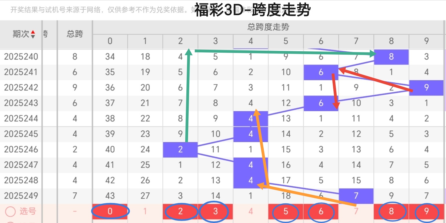 https://f.yddtiyu.com/info/1758074493664bd0caaf8-34a7-4708-be3d-d817a96d13c5.jpg