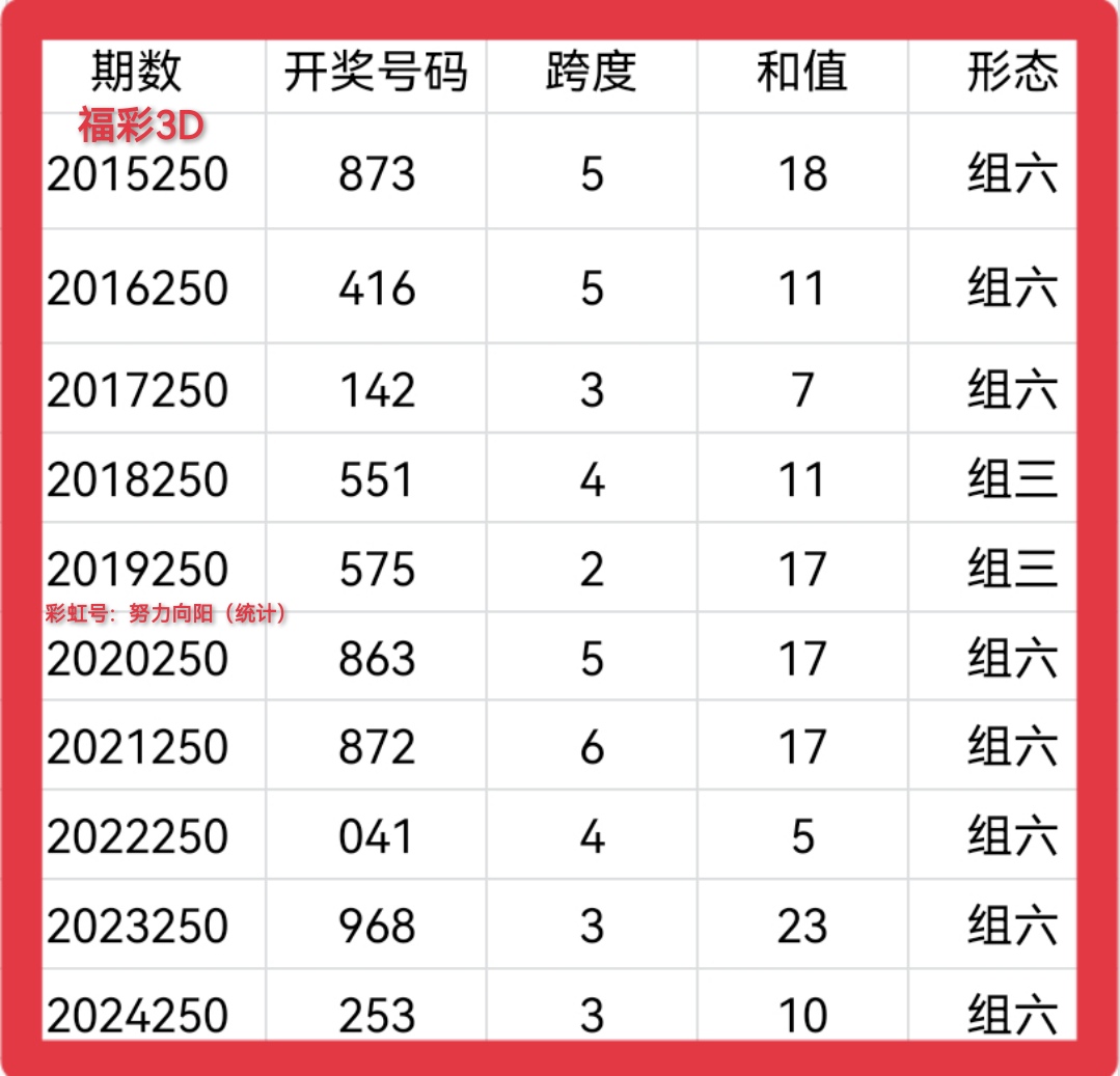 https://f.yddtiyu.com/info/17580766535133ec81ede-1d2d-4a5f-82af-257c26a35491.jpg