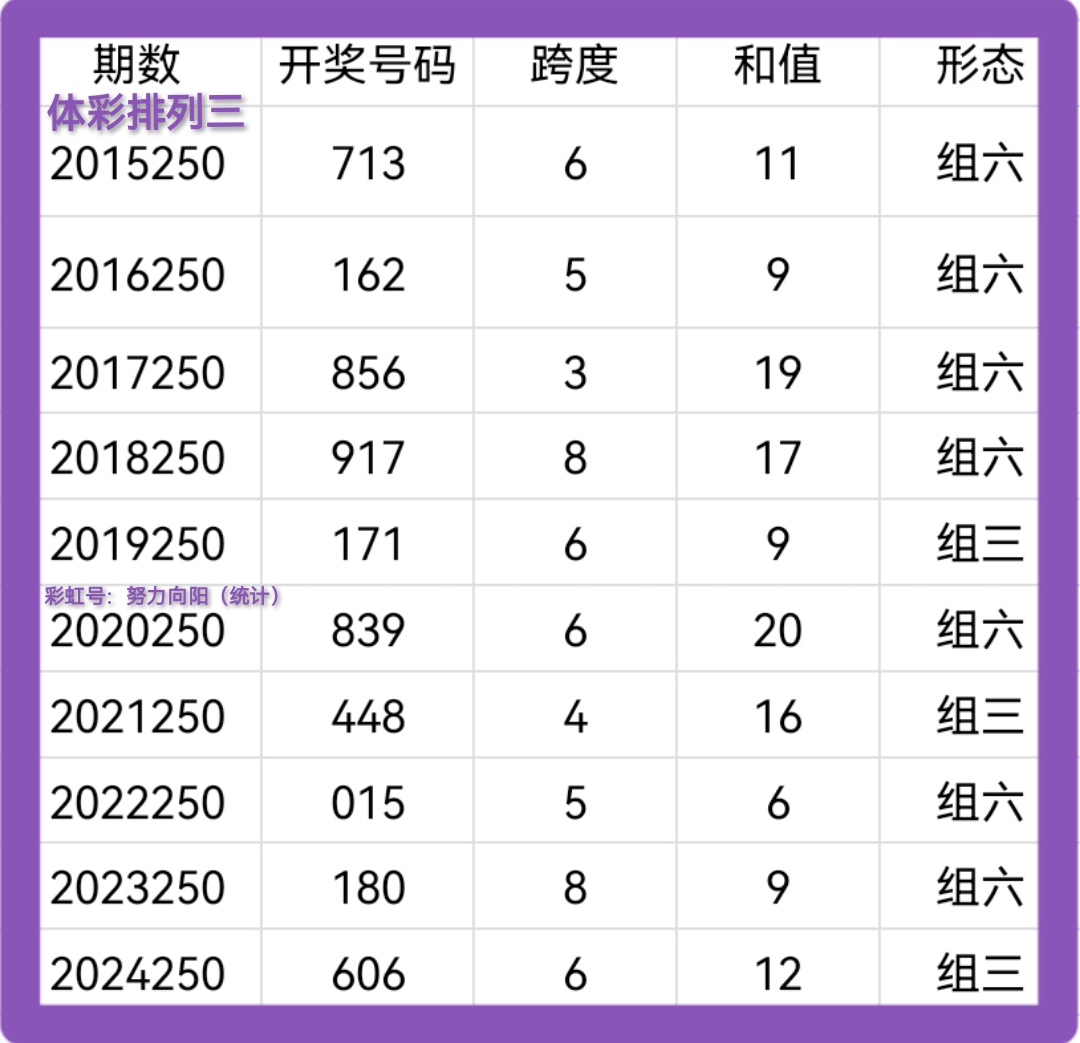 https://f.yddtiyu.com/info/17580767490129f05fe83-5b04-421e-b094-3051a1e9bca8.jpg
