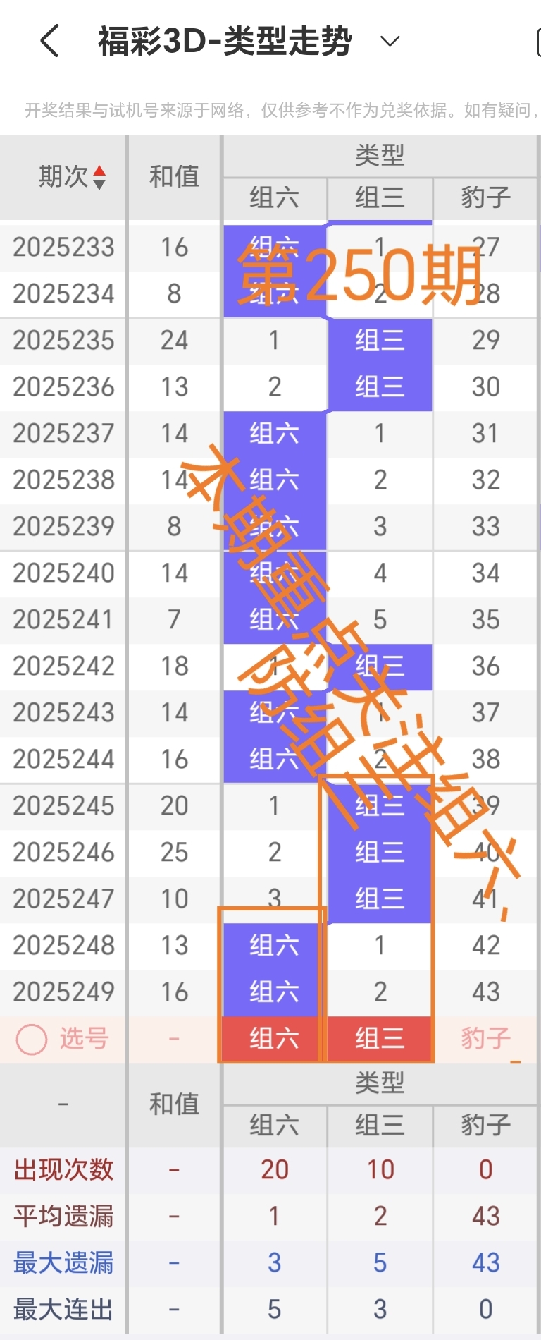 https://f.yddtiyu.com/info/1758078188938a68b1bf1-4e3b-449f-9904-320a81c17b6a.jpg