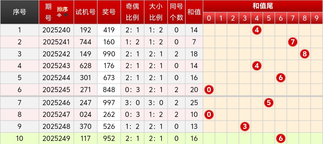 https://f.yddtiyu.com/info/1758081096894c9912054-ec3a-4c17-b253-f42b2511985c.jpg