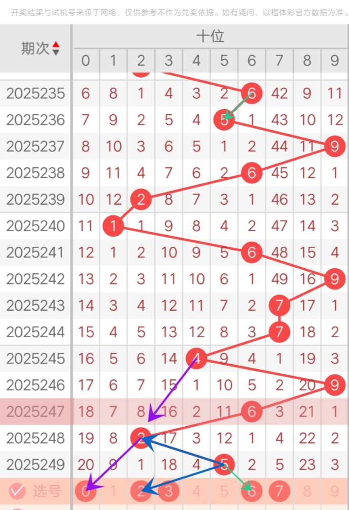 https://f.yddtiyu.com/info/17580862812102d7a2118-2cf4-4074-9403-207ec3edabff.jpg