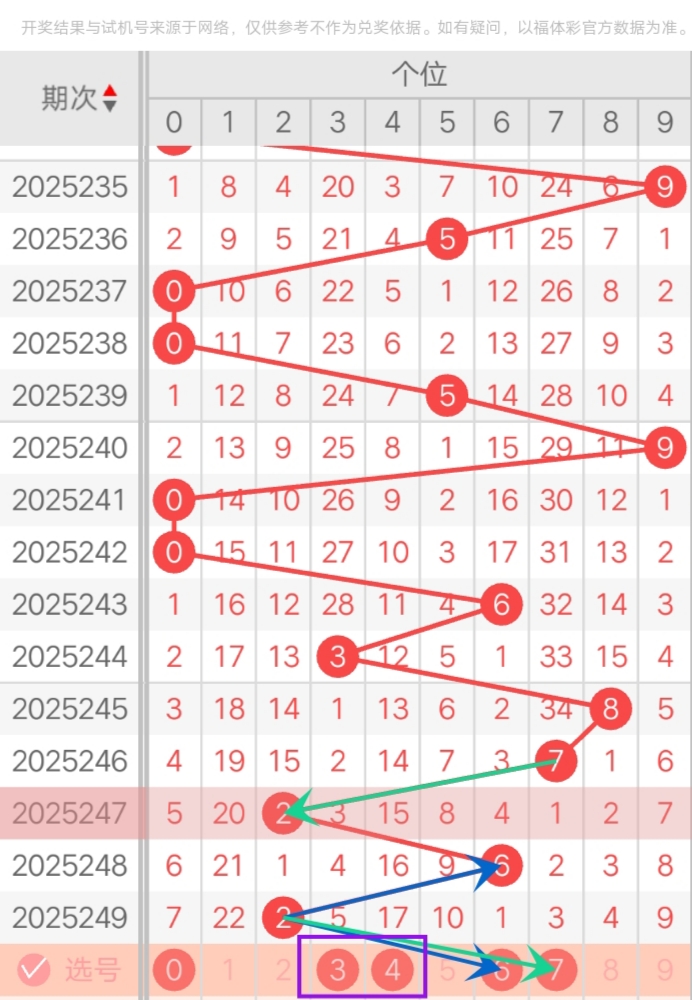https://f.yddtiyu.com/info/1758086387407fbb0f5f2-8f98-4b48-b61e-e486ef943840.jpg